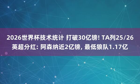 2026世界杯技术统计 打破30亿镑! TA列25/26英超分红: 阿森纳近2亿镑, 最低狼队1.17亿