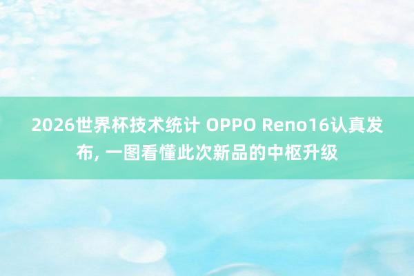 2026世界杯技术统计 OPPO Reno16认真发布, 一图看懂此次新品的中枢升级